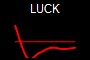 LUCK